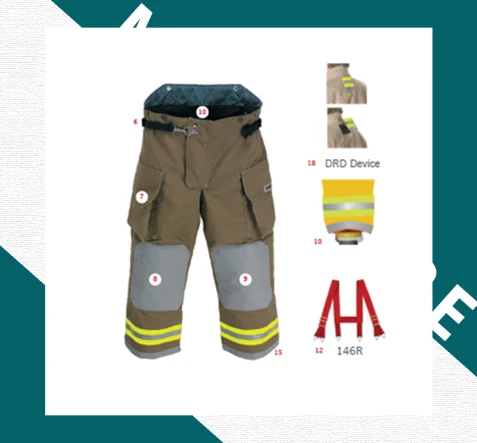 FIRE SAFETY BATTALION™ Standard Features 2 u